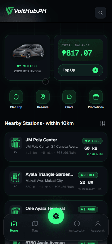 VoltHub app home screen showing vehicle, wallet balance and nearby charging stations