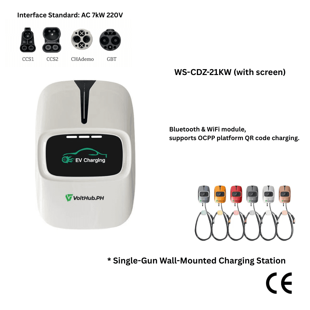 AC Wall Charger WS-CDZ-21KW - View 4