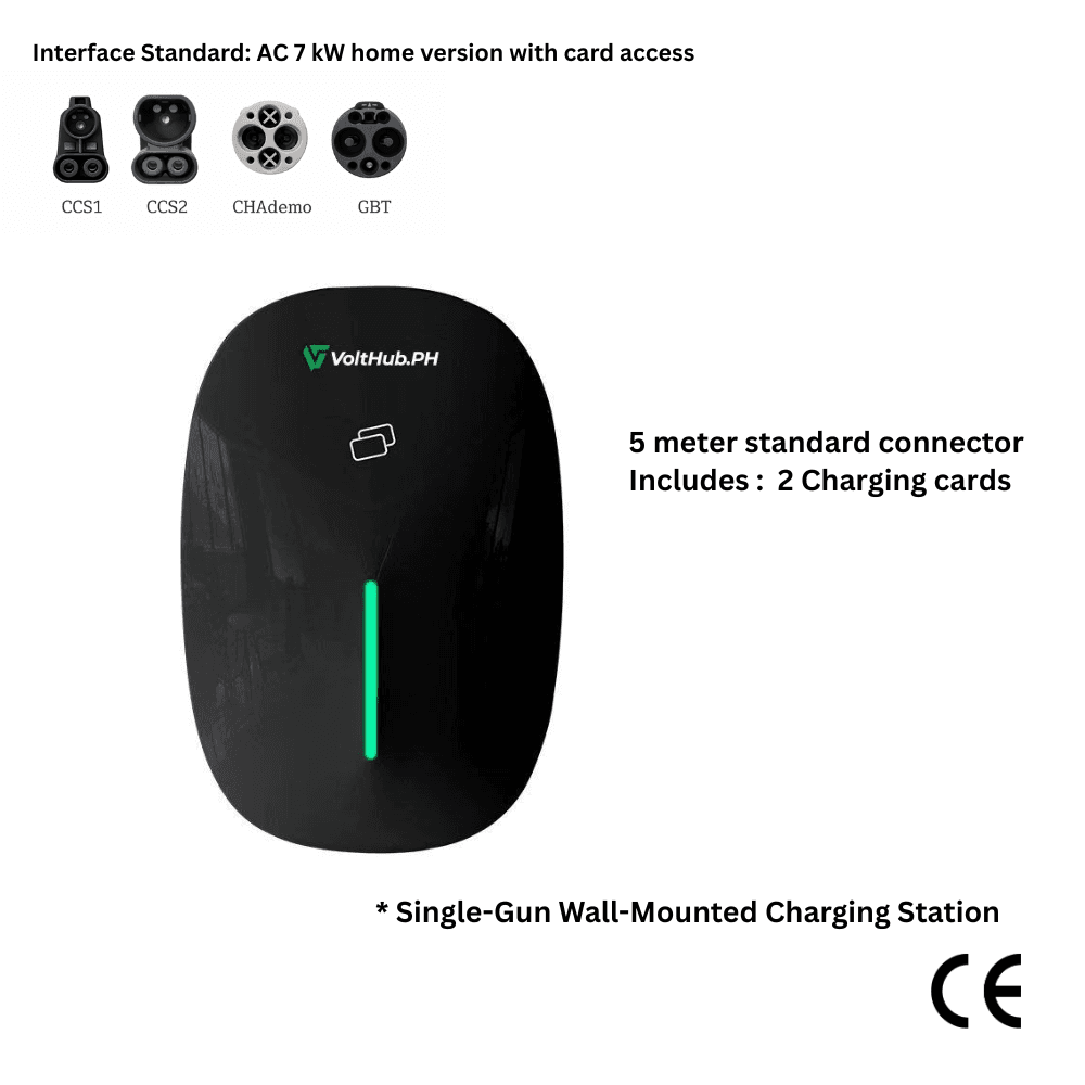 AC Wall Charger WS-CDZ-21KW - View 6
